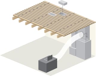 A diagram of an air conditioner unit and the roof.